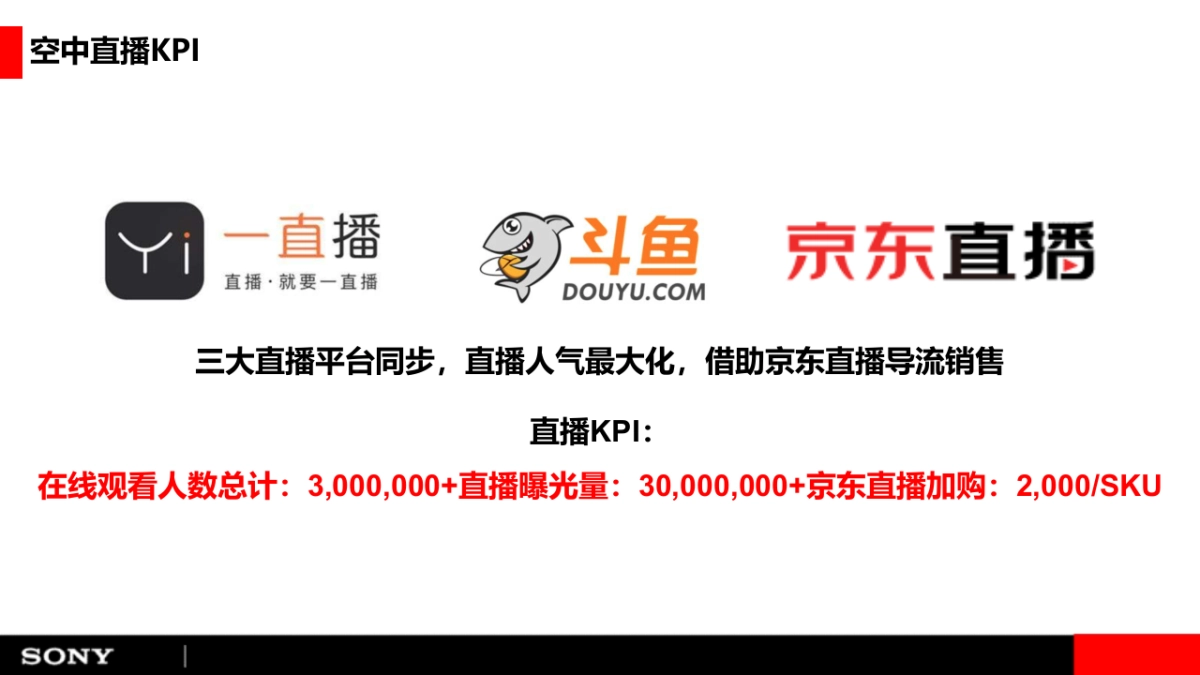 索尼MDR圣诞空中直播及东京Media Trip方案_第9页