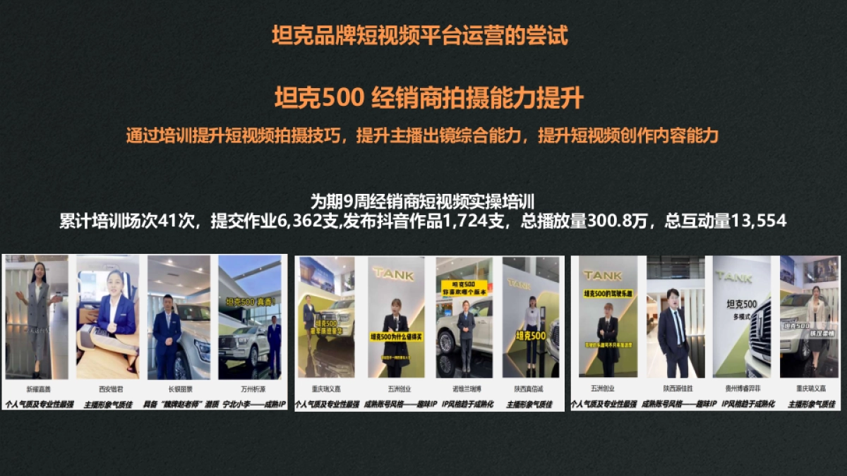 坦克品牌直播电商矩阵运营方案_第8页