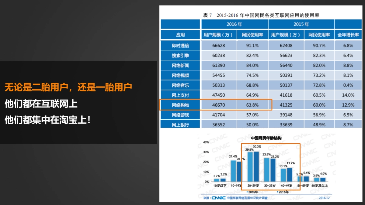 淘宝直播&母婴主题活动方案_第5页