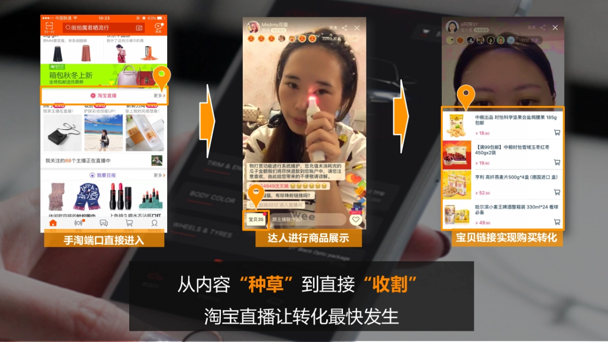 淘宝直播&母婴主题活动方案_第7页