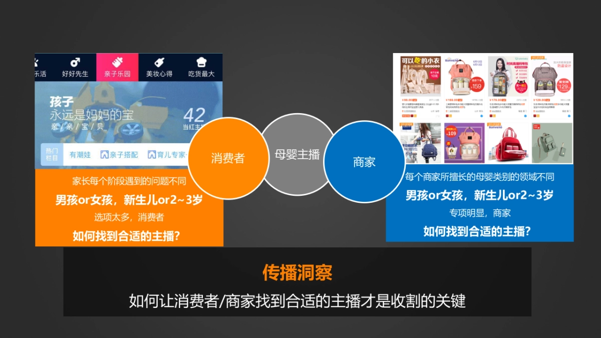 淘宝直播&母婴主题活动方案_第9页