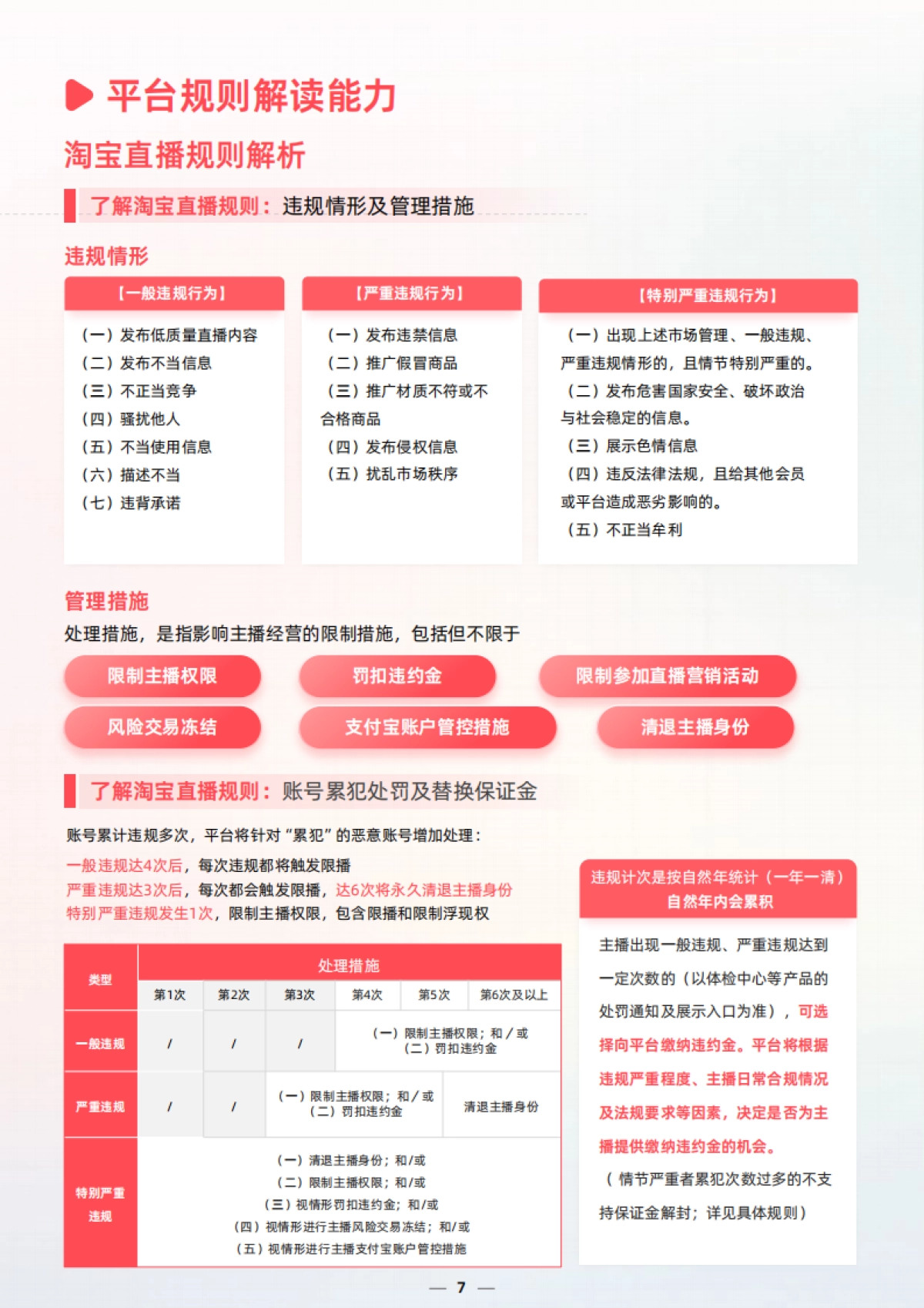 淘宝直播：商家成长经营指南_第7页