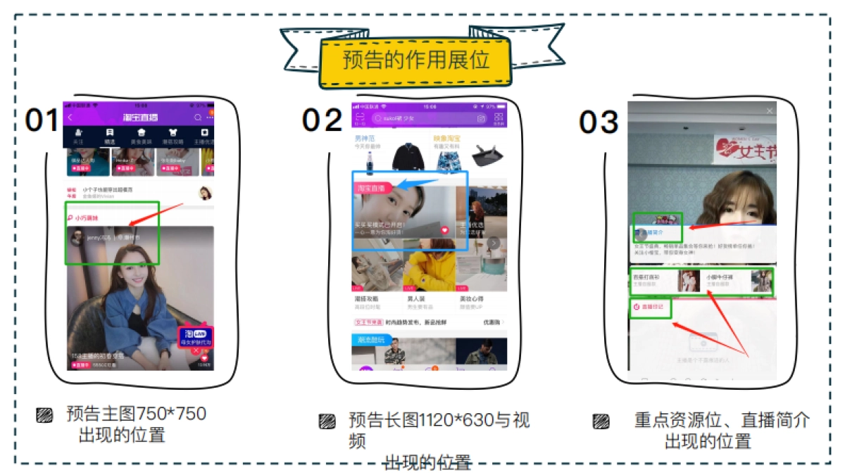 淘宝直播运营手册  中控学习 -1_第7页
