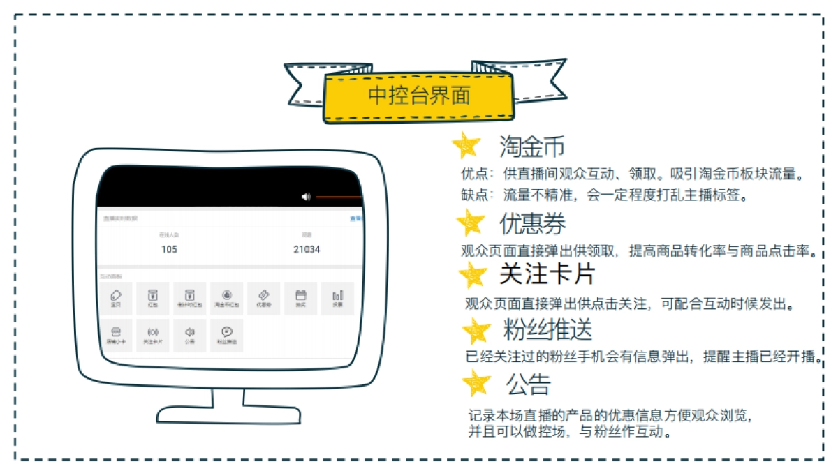 淘宝直播运营手册  中控学习 -1_第9页