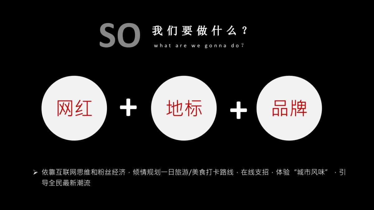 玩转合肥 与众同行上汽大众直播探店营销活动方案_第3页