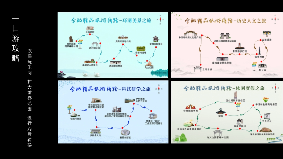 玩转合肥 与众同行上汽大众直播探店营销活动方案_第6页