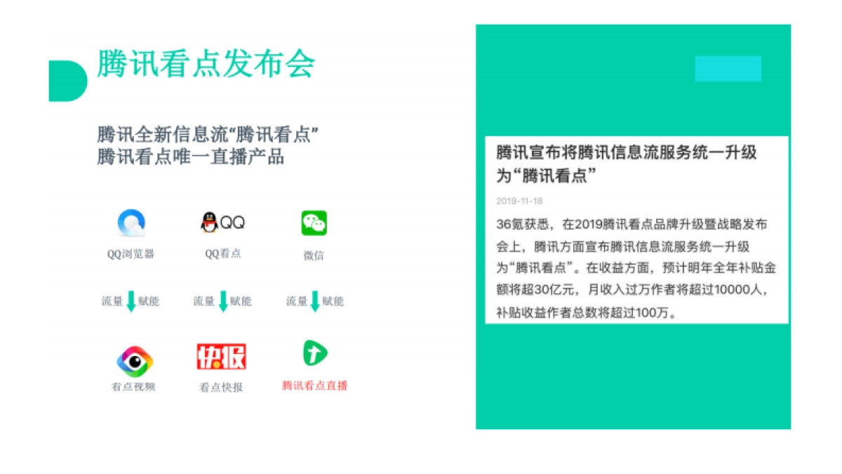 玩转腾讯直播-电商新风口_第7页