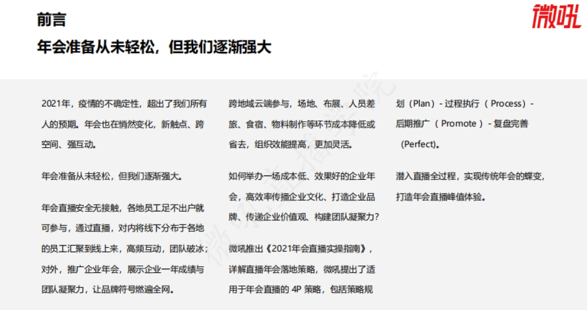 微吼2021年会直播实操指南50页_第2页
