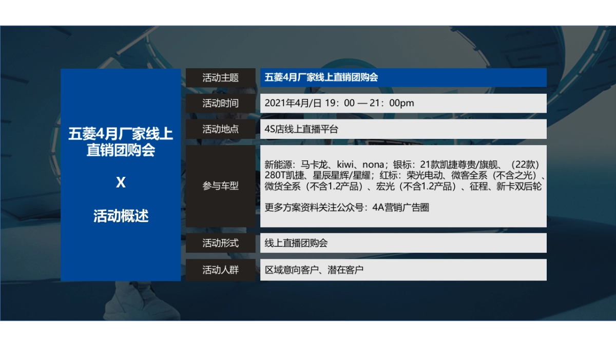 五菱汽车月度厂家线上直销团购会直播执行方案_第10页