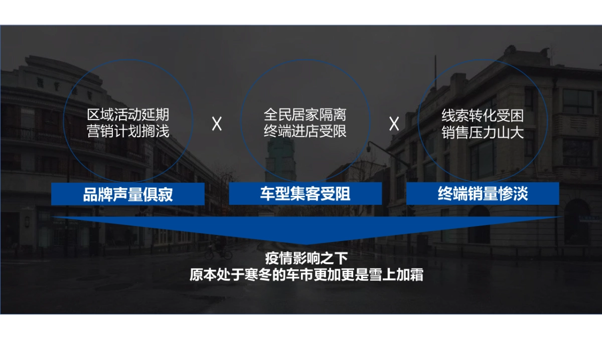 五菱汽车月度厂家线上直销团购会直播执行方案_第5页