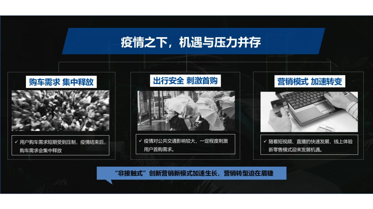 五菱汽车月度厂家线上直销团购会直播执行方案_第6页