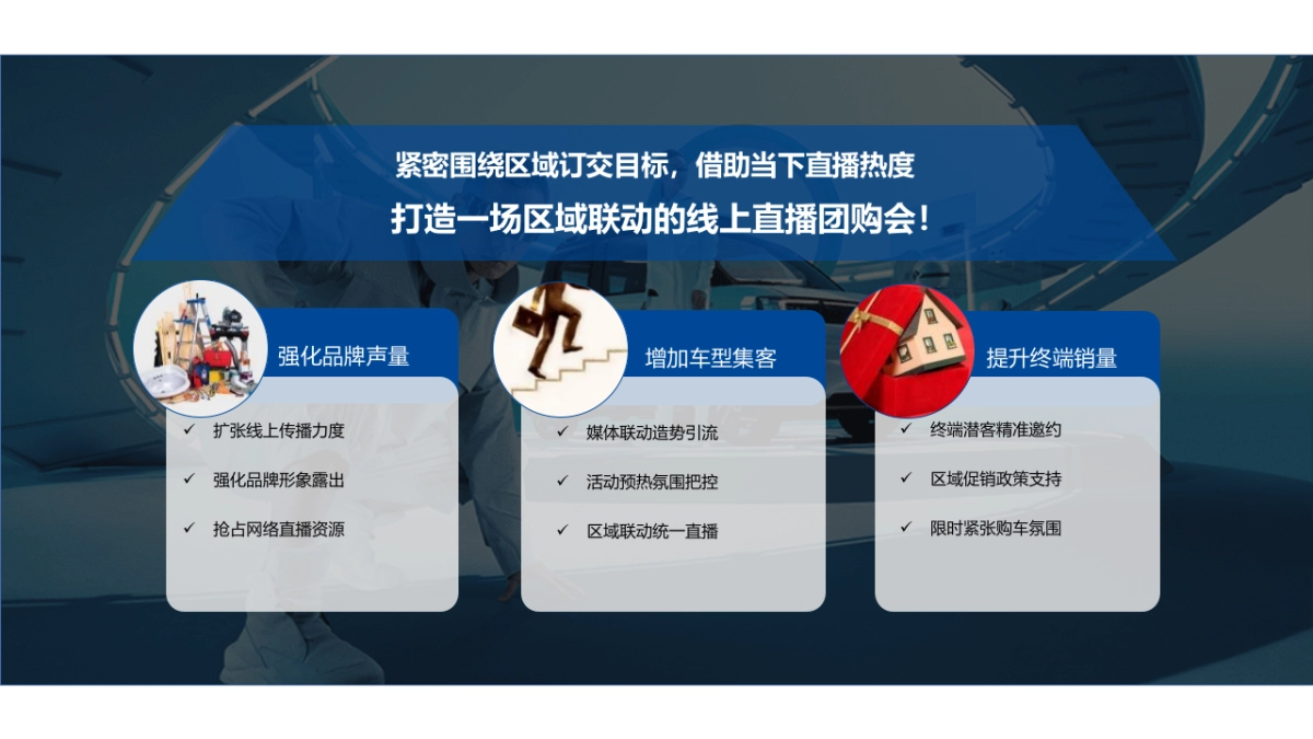 五菱汽车月度厂家线上直销团购会直播执行方案_第7页