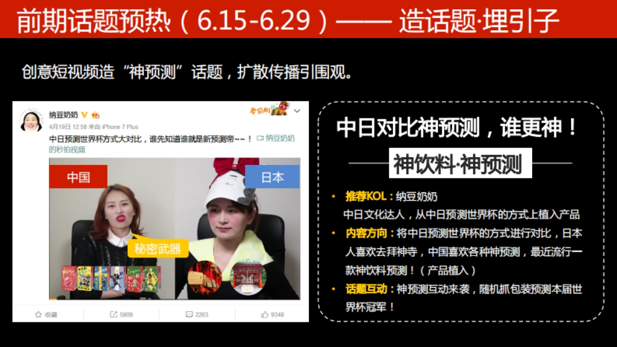 吸世代&俄罗斯世界杯直播营销传播方案&预算-36P_第8页