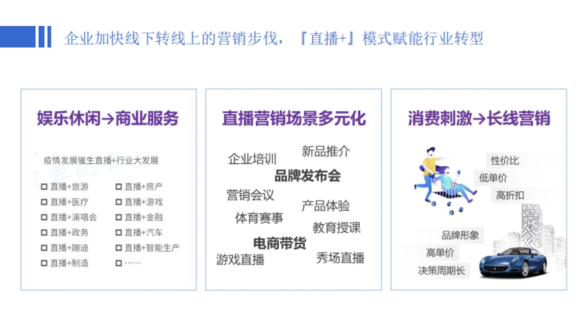 新媒体-营销-企业百家号 直播营销解决方案_第6页