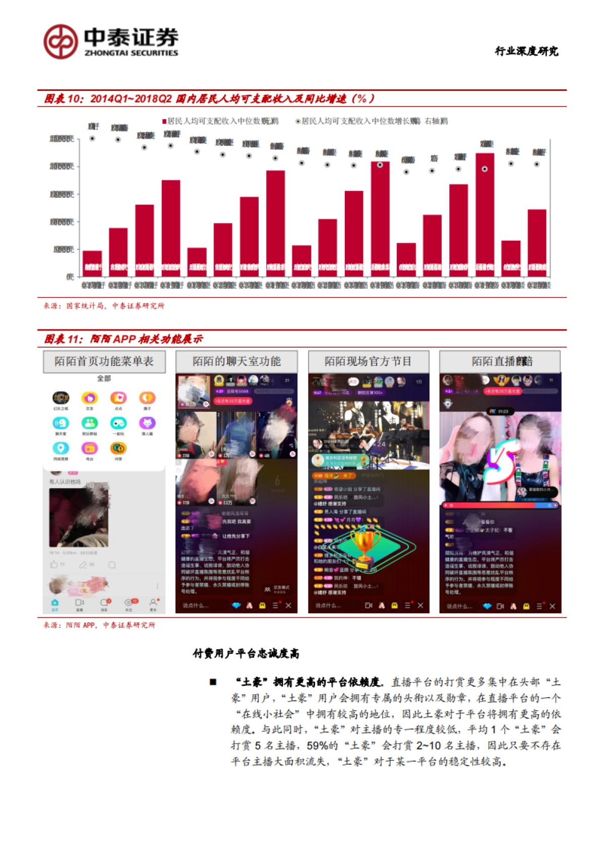 移动直播壁垒、估值、商业模式的深度探讨_第10页