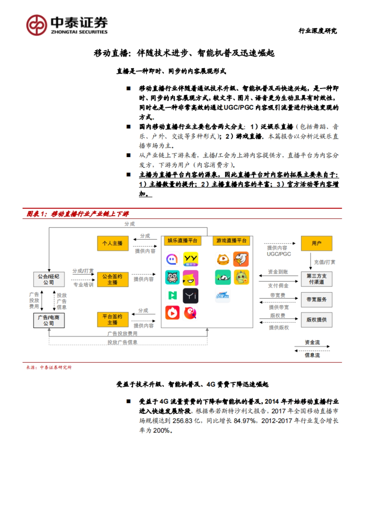 移动直播壁垒、估值、商业模式的深度探讨_第6页