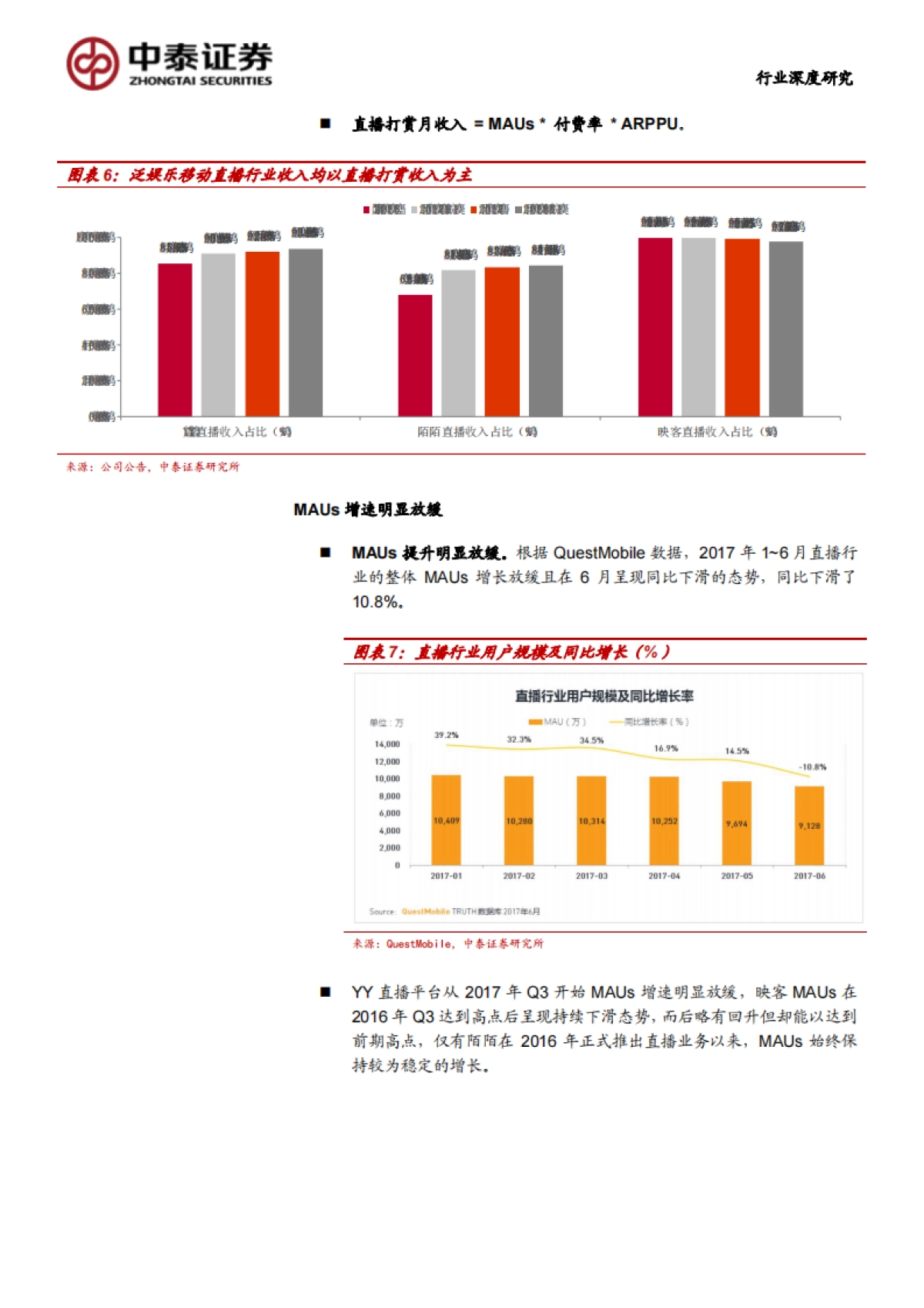 移动直播壁垒、估值、商业模式的深度探讨_第8页