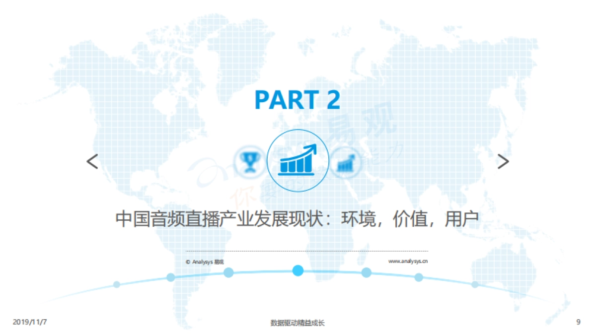 易观-中国音频直播市场专题分析2019-数字化浪潮下的广阔蓝海_第10页