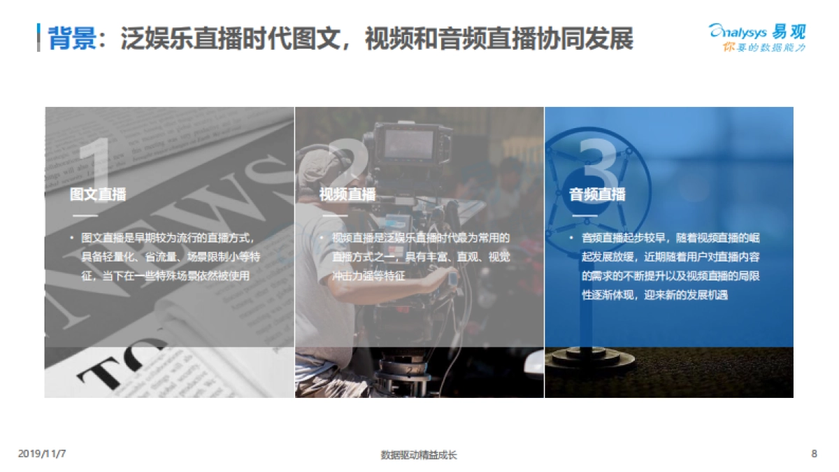 易观-中国音频直播市场专题分析2019-数字化浪潮下的广阔蓝海_第9页