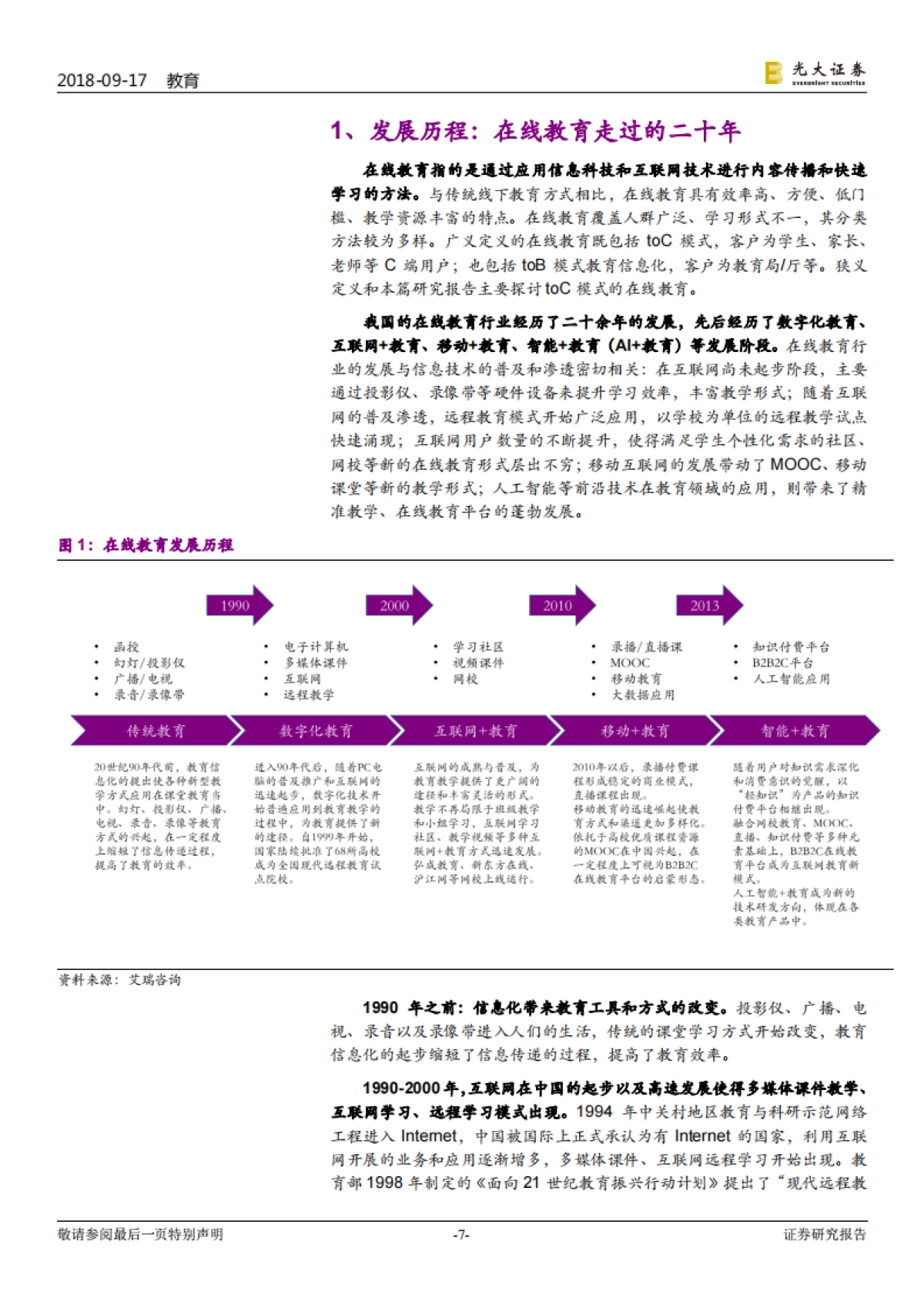 在线教育-互联网直播+AI_第7页