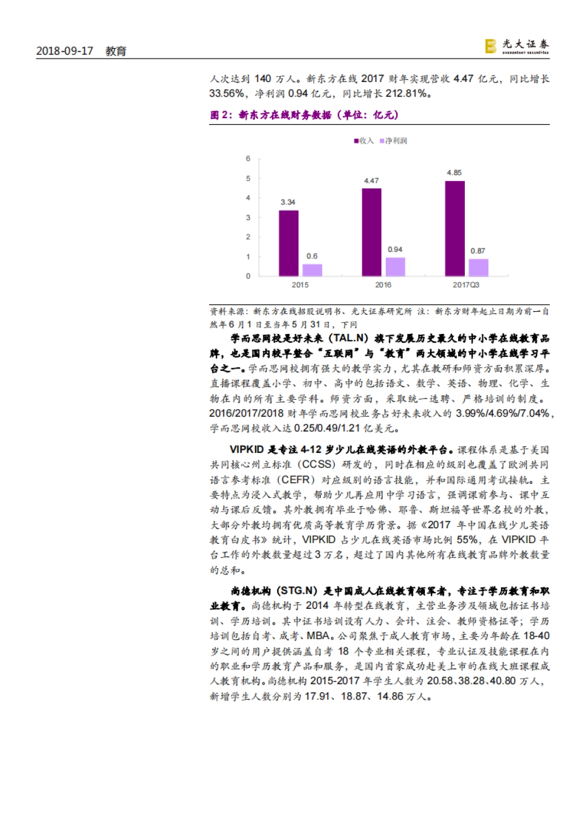 在线教育-互联网直播+AI_第9页