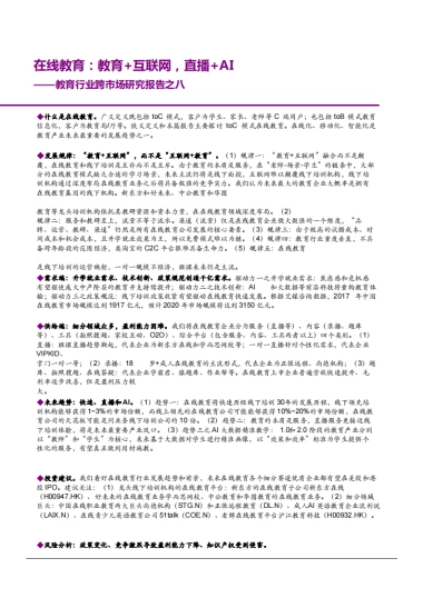 在线教育-互联网直播+AI