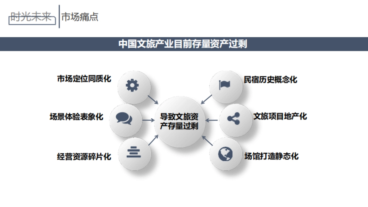 漳州美食直播方案_第10页