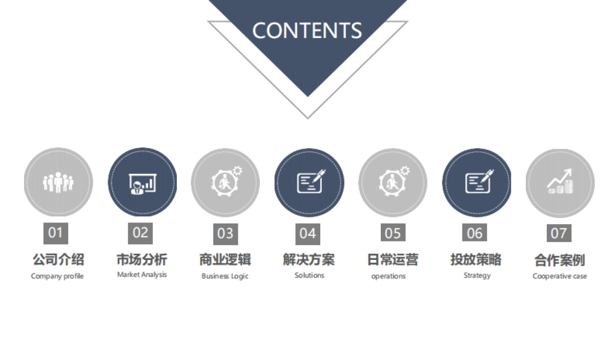 漳州美食直播方案_第3页