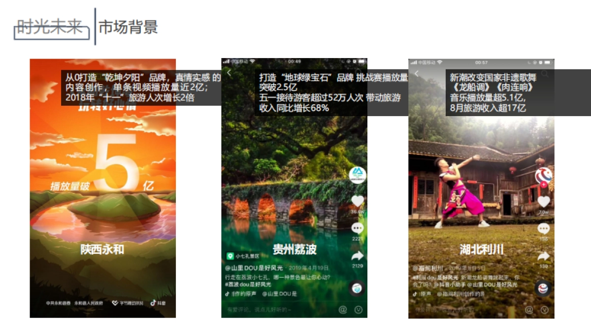 漳州美食直播方案_第8页