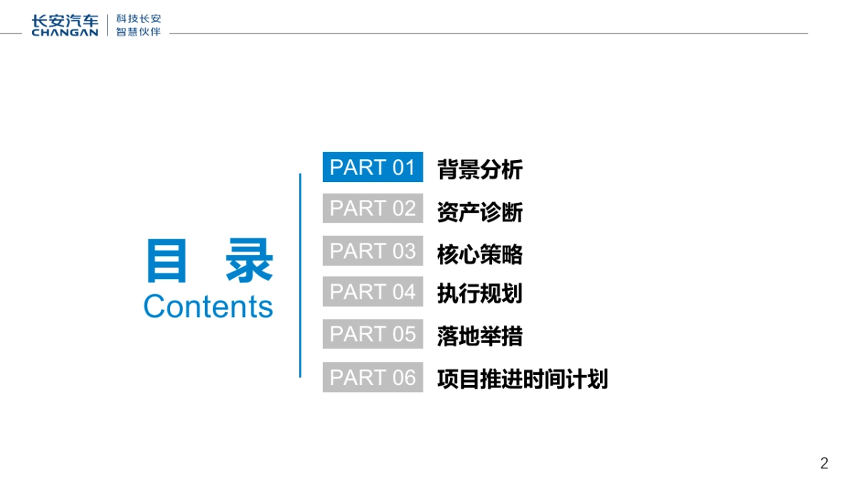 长安汽车星河创造营全员营销直播计划_第2页
