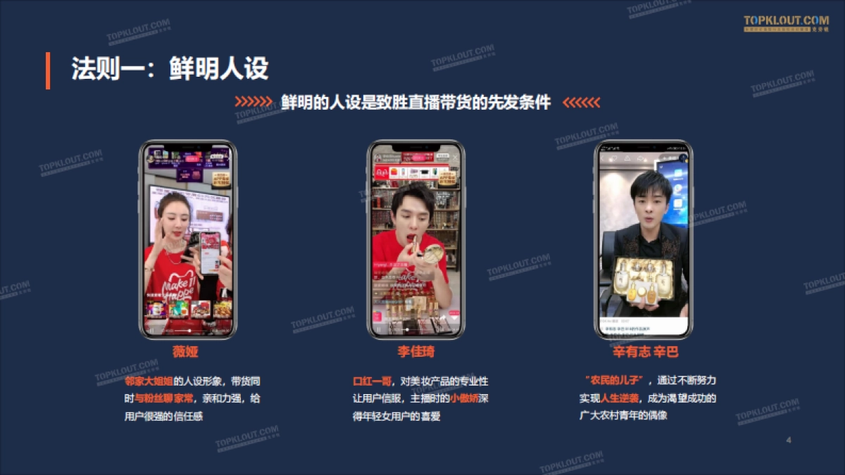 直播带货十大法则_第4页