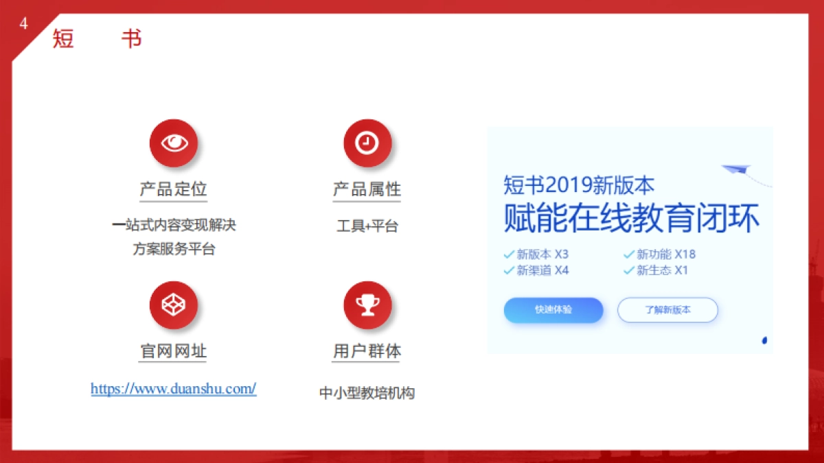 直播工具详解_第4页