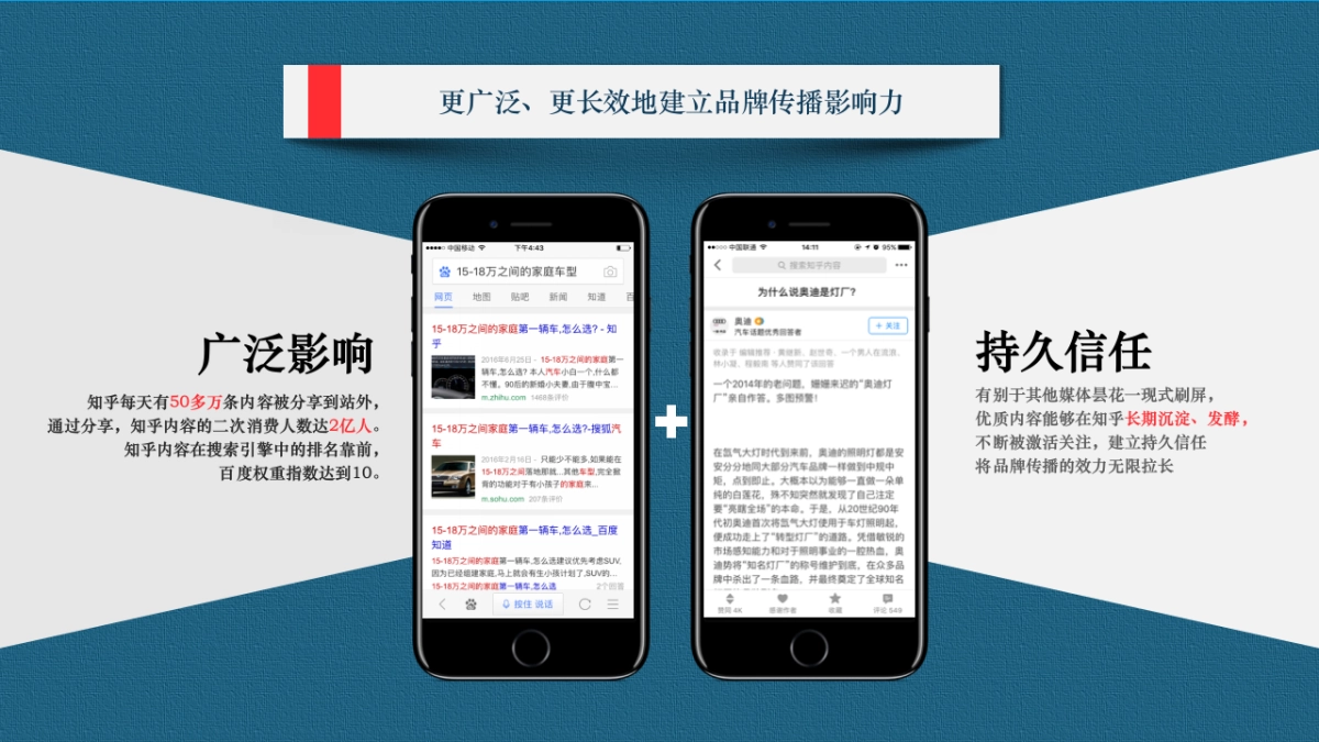 「吉利汽车」知乎x吉利汽车WKSP_第10页