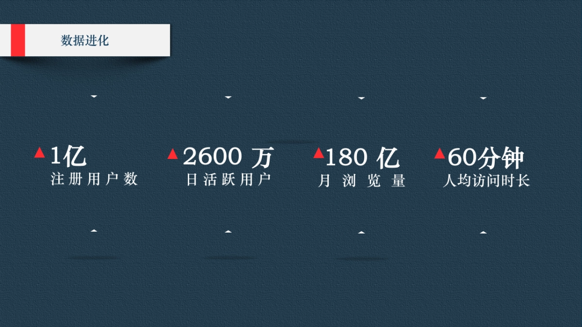 「吉利汽车」知乎x吉利汽车WKSP_第4页