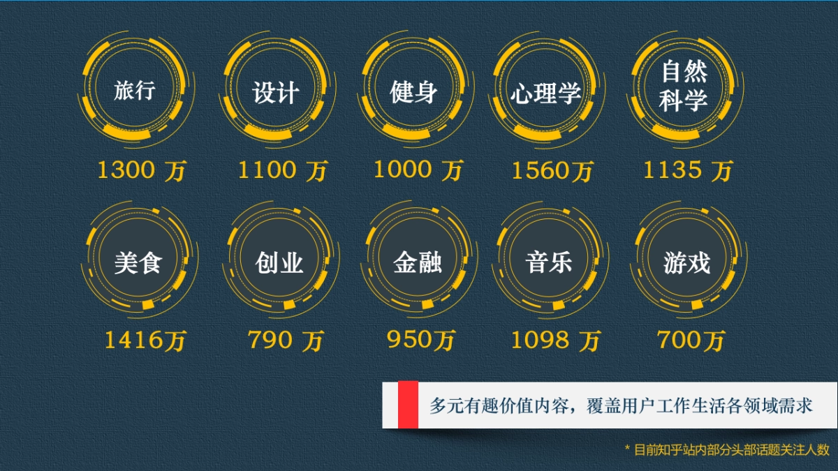 「吉利汽车」知乎x吉利汽车WKSP_第6页