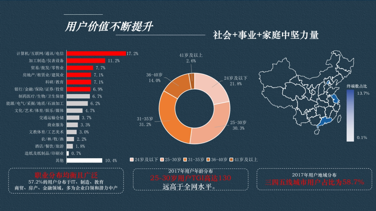 「吉利汽车」知乎x吉利汽车WKSP_第8页