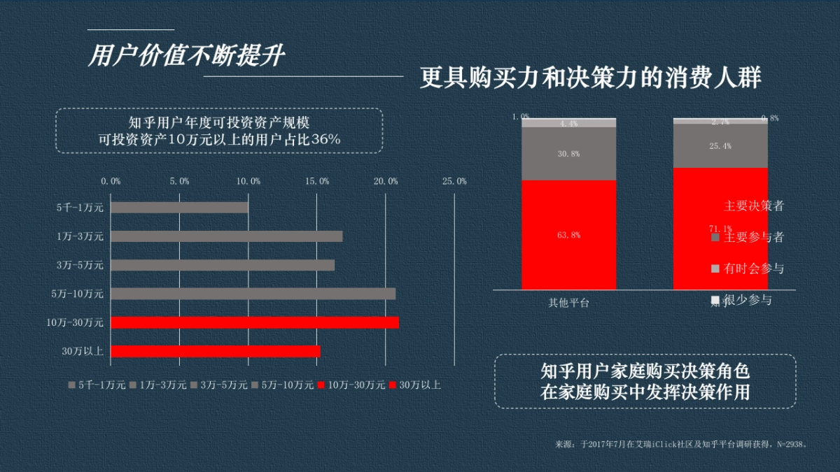 「吉利汽车」知乎x吉利汽车WKSP_第9页