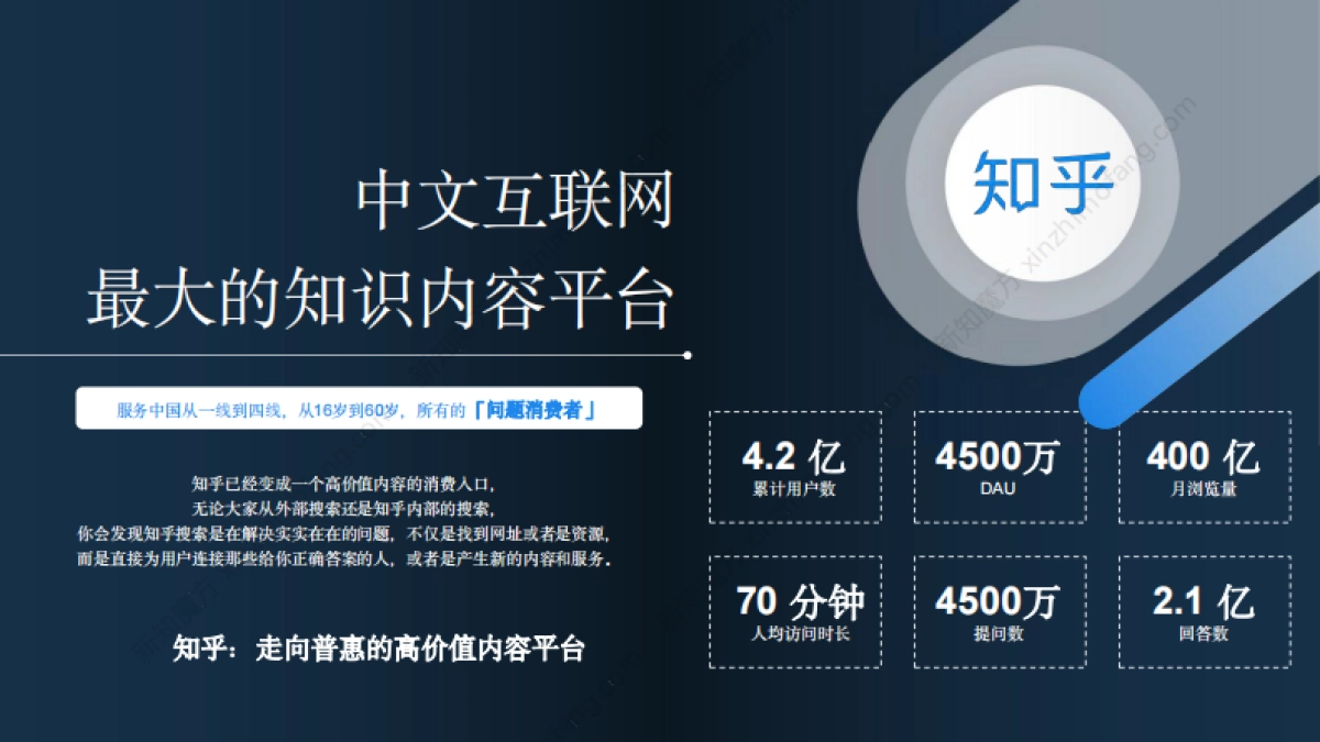 2020年知乎营销最全攻略合集_第3页