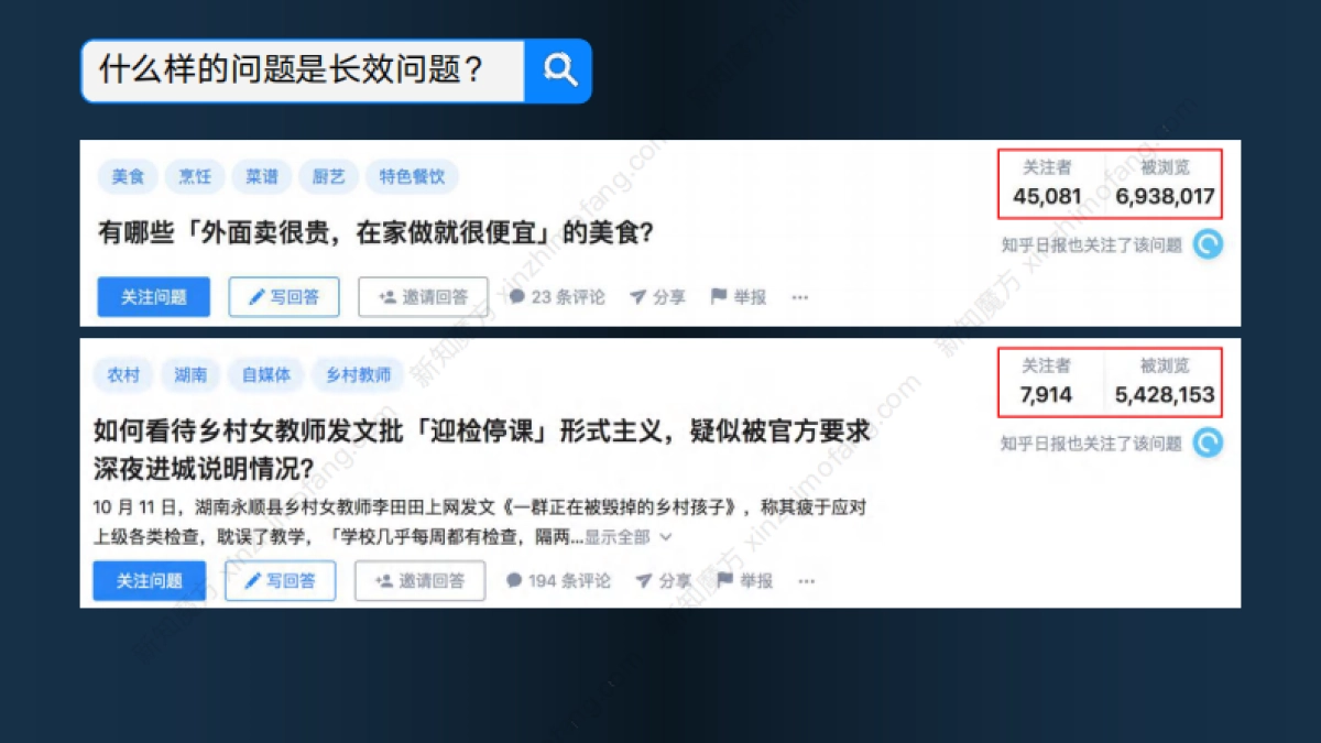 2020年知乎营销最全攻略合集_第8页