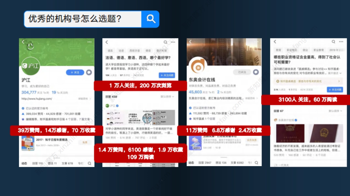 2020年知乎营销最全攻略合集_第9页