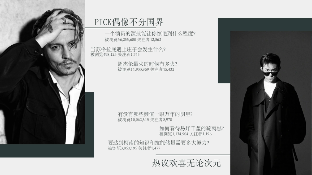 2020知乎「偶像的问题」商业合作方案_第4页