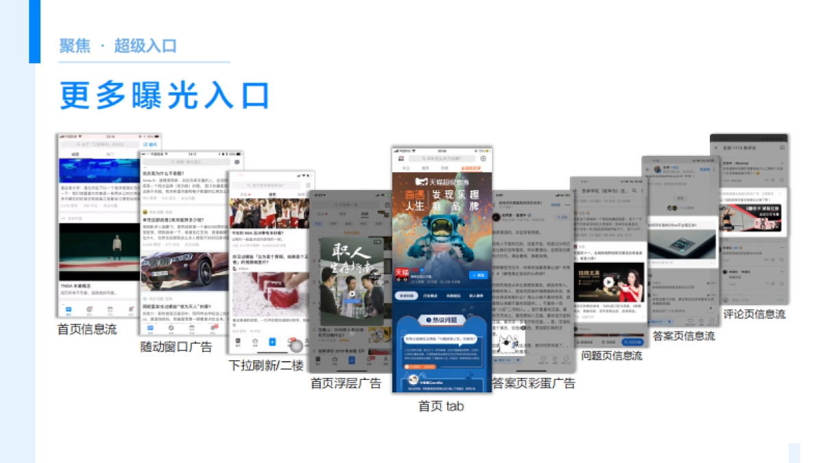 2021知乎营销资源手册_第9页