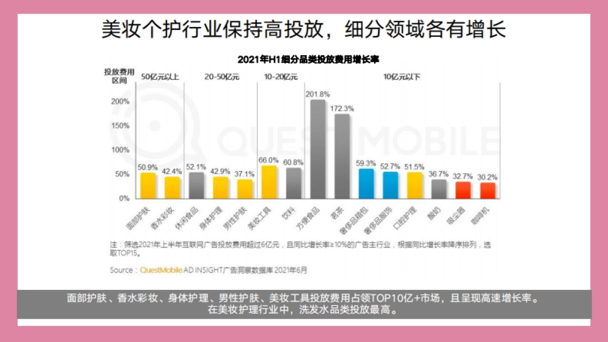 2022知乎美妆个护行业解决方案_第3页