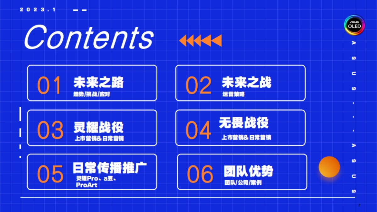 2023年知乎CASE运营项目_第2页