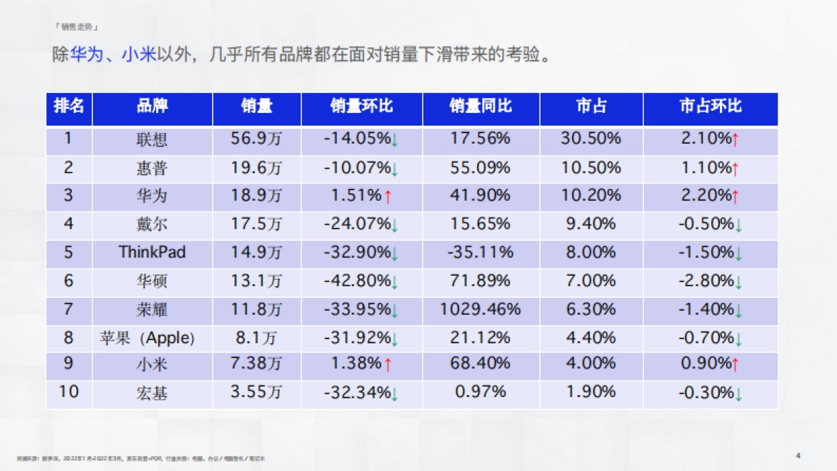 2023年知乎CASE运营项目_第4页
