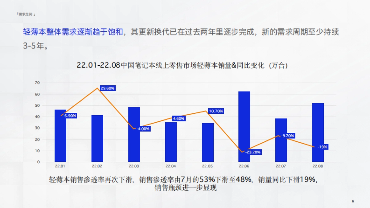 2023年知乎CASE运营项目_第6页
