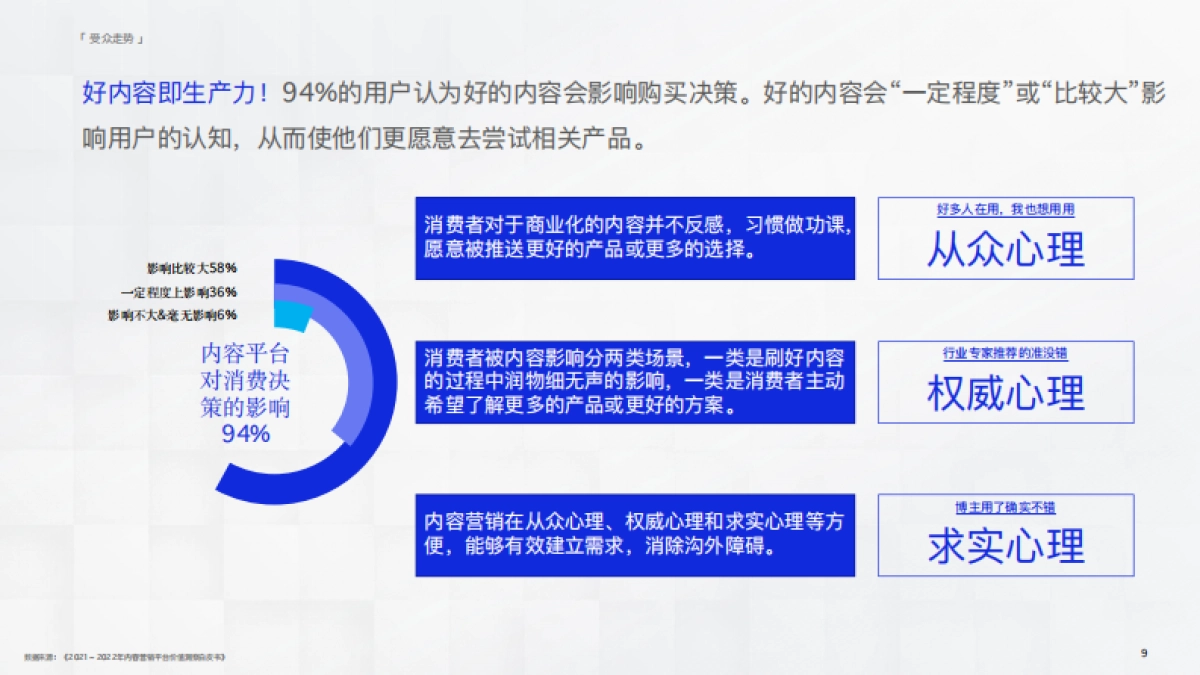 2023年知乎CASE运营项目_第9页