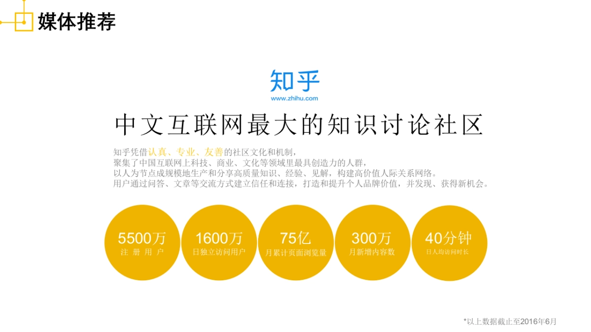 海澜之家 秋冬大衣知乎传播方案_第4页