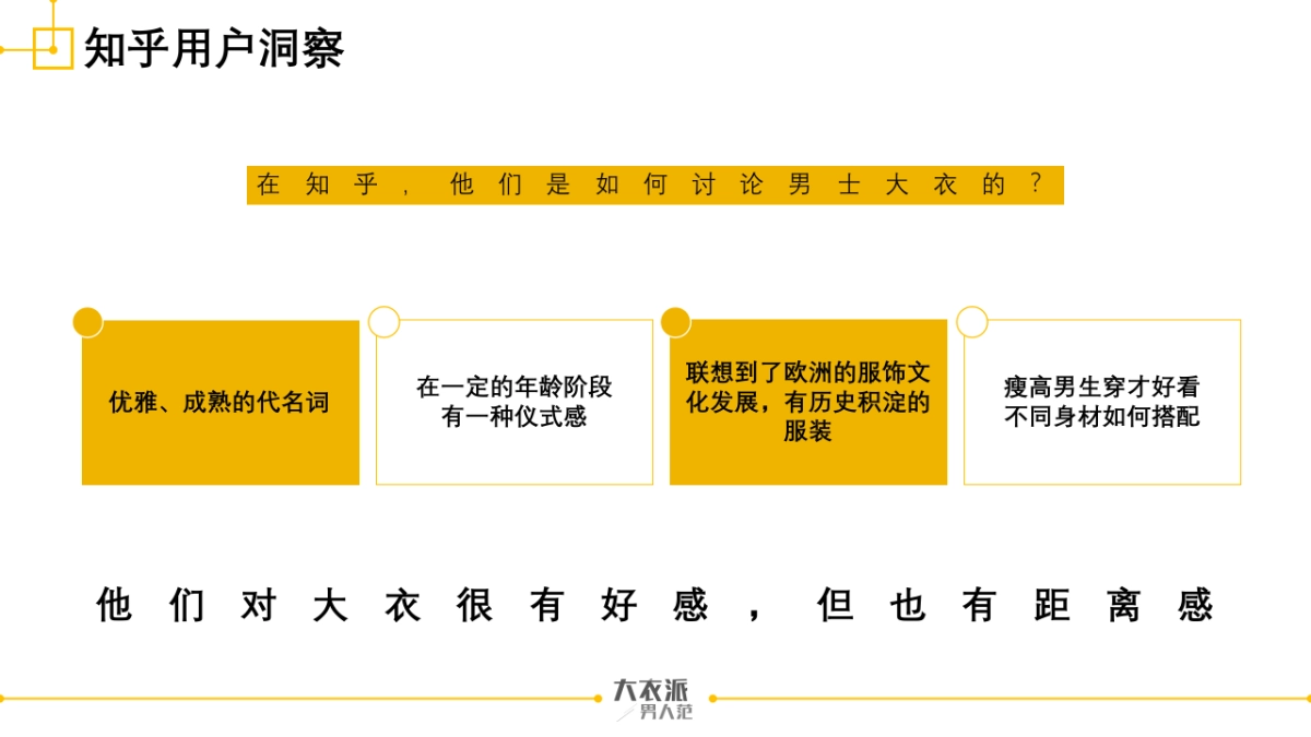 海澜之家 秋冬大衣知乎传播方案_第7页