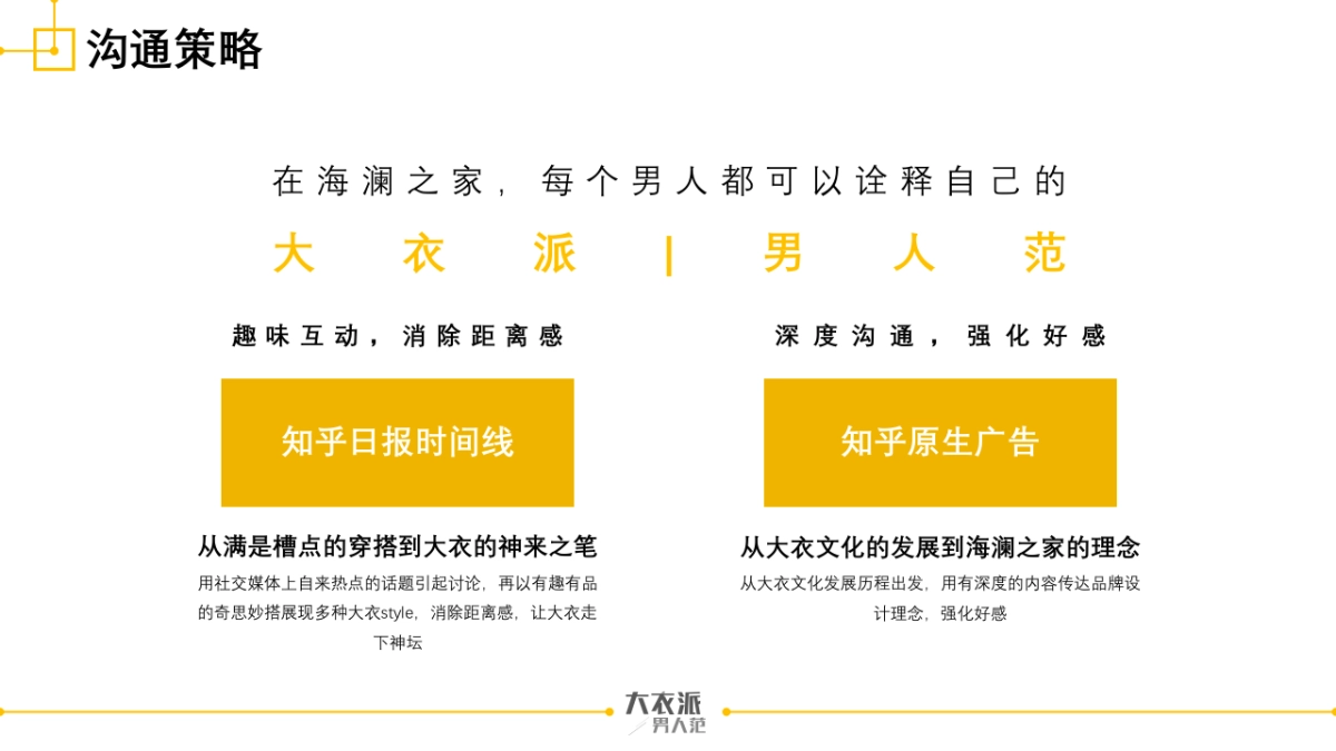 海澜之家 秋冬大衣知乎传播方案_第8页